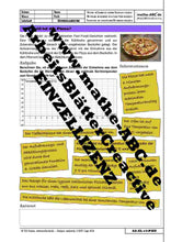 Lade das Bild in den Galerie-Viewer, AA-10-PIZZ - Wie heiß ist die Pizza?