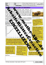 Lade das Bild in den Galerie-Viewer, AA-16-NAHO - Wie viele Nashörner gibt es in Südafrika?