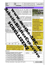 Lade das Bild in den Galerie-Viewer, AA-03-ERDE - Welche Auswirkungen hat die Erderwärmung?