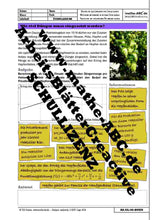 Lade das Bild in den Galerie-Viewer, AA-08-DUEN - Wie viel Dünger muss eingesetzt werden?