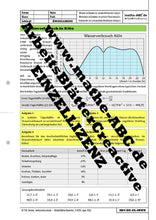 Lade das Bild in den Galerie-Viewer, ABC-DE-IRWK - AB Wasserverbrauch in Köln