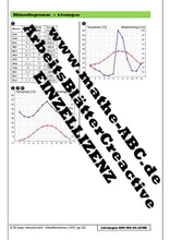 Lade das Bild in den Galerie-Viewer, ABC-DE-LFKD - AB Klimadiagramm