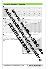 Lade das Bild in den Galerie-Viewer, ABC-DE-IRFN - AB Die Fläche Namibias - Einstieg Integralrechnung