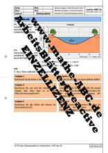 Lade das Bild in den Galerie-Viewer, AzP-DE-34 - AB Flussbett