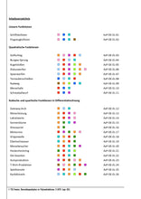 Lade das Bild in den Galerie-Viewer, AzP-DE - Anwendungsaufgaben zu Polynomfunktionen - eBook