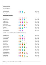 Lade das Bild in den Galerie-Viewer, AzP-DE - Anwendungsaufgaben zu Polynomfunktionen - eBook