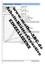 Lade das Bild in den Galerie-Viewer, AzPE-05 - AB Vollbremsung