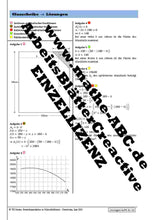 Lade das Bild in den Galerie-Viewer, AzPE-16 - AB Glasscheibe