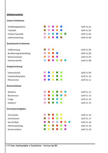 Lade das Bild in den Galerie-Viewer, AzPE - Anwendungsaufgaben zu Polynomfunktionen - Erweiterung - eBook