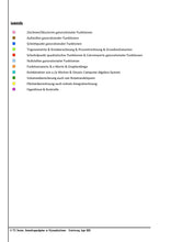 Lade das Bild in den Galerie-Viewer, AzPE - Anwendungsaufgaben zu Polynomfunktionen - Erweiterung - eBook