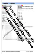 Lade das Bild in den Galerie-Viewer, AzPE-02 - AB Taxitarife