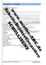 Lade das Bild in den Galerie-Viewer, Aze-09 - AB Fieberkurve